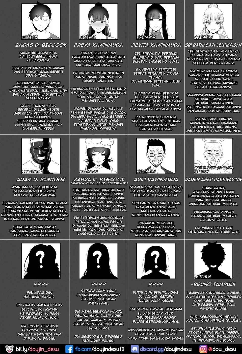 OYAOYAKODON Chapter 01 - Page 55